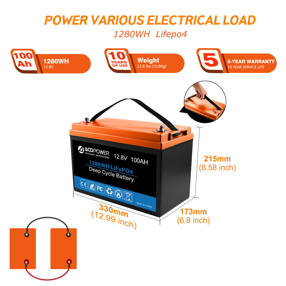 ACOPOWER Lithium Battery Polycrystalline Solar Power Complete System with Battery and Inverter for RV Boat 12V Off Grid Kit